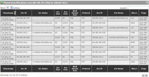 Raw NetFlow in Scrutinizer NetFlow & sFlow Analyzer Raw NetFlow in Scrutinizer NetFlow & sFlow Analyzer