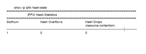 show-ip-ipfix-hash-stats7 show-ip-ipfix-hash-stats7