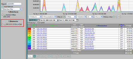 custom reports based on entire Class A or Class B networks with Scrutinizer v7 custom reports based on entire Class A or Class B networks with Scrutinizer v7