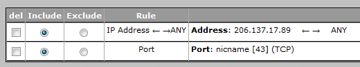 Scrutinizer custom report rules for watching port 43