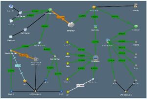 NetFlow Mapping tool netflow-map