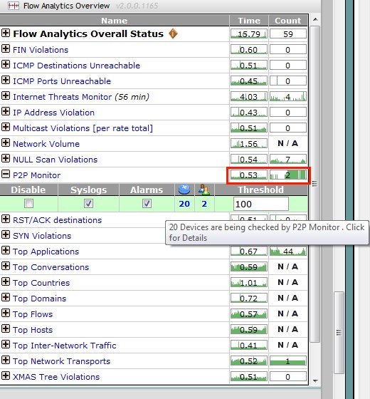 faoverview faoverview
