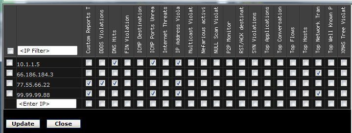 faExcludeHosts faExcludeHosts