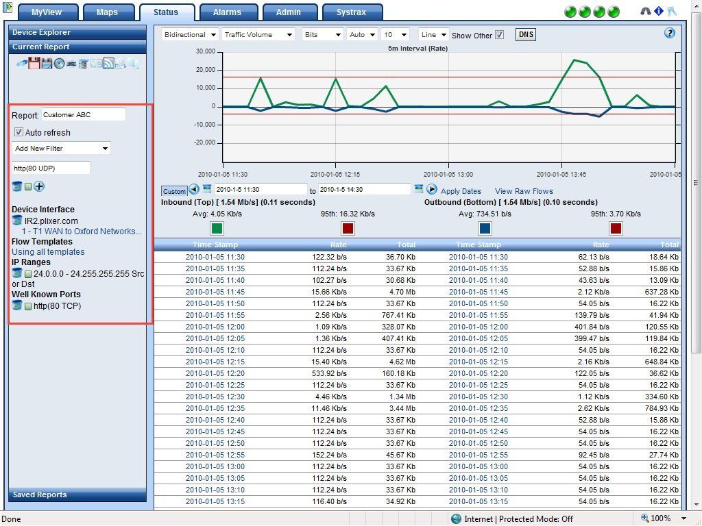netflowBilling netflowBilling