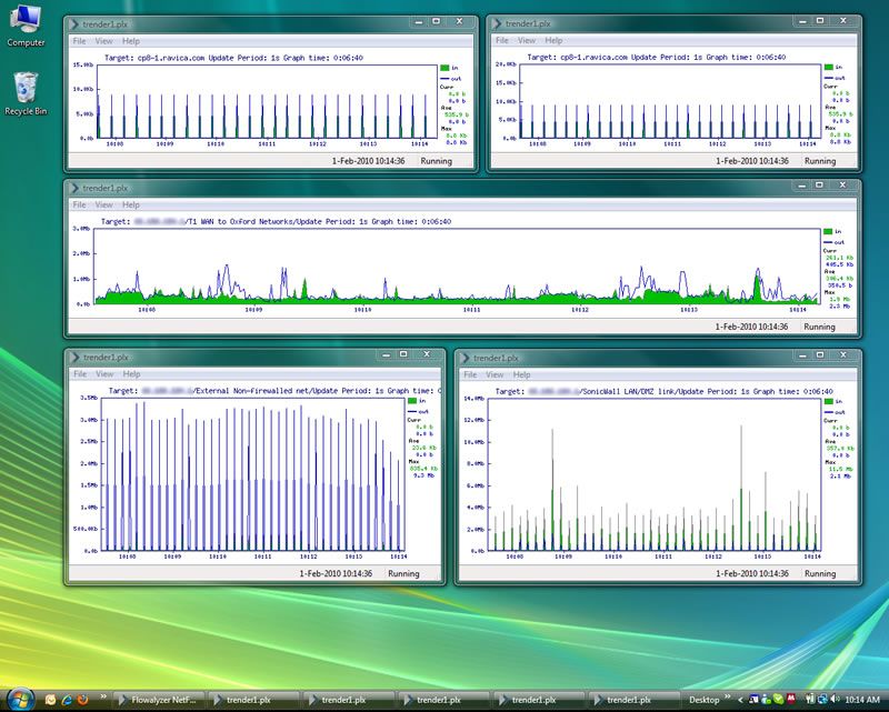 Snmp Flow Chart