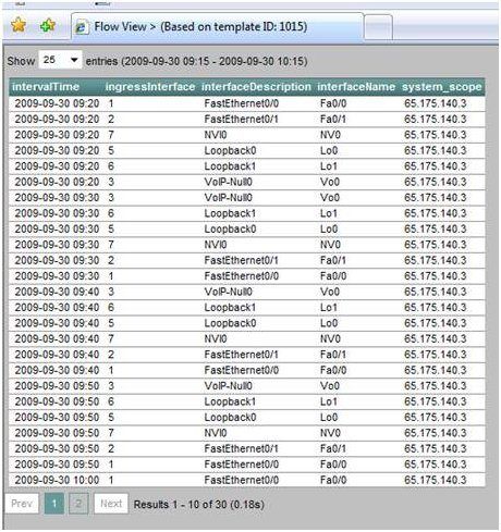 interfaceNamesViaNetFlowOptionTemplates interfaceNamesViaNetFlowOptionTemplates