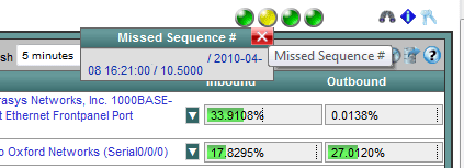 catalyst6500mfsn