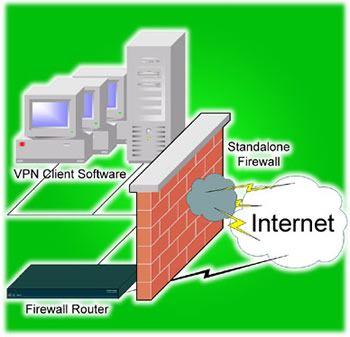 firewallDiagram