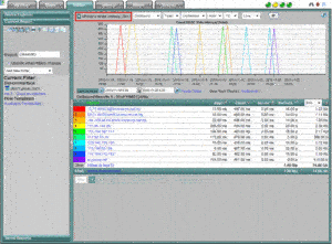 Measuring Latency with NetFlow / IPFIX Cloud Service Moniting with NetFlow