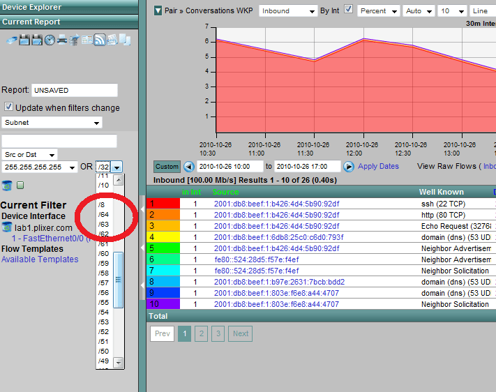 IPv6 subnet support IPv6 subnet support