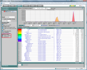 exchangeLogReportingWithMailinizer