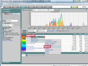 exchangeReporting2
