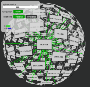 The sphere report showing every connection to host 10.1.10.1 Sphere