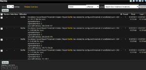 Netflix traffic alarms example Netflix Netflow Alarms
