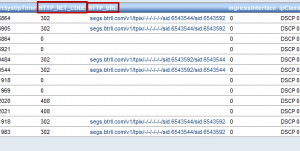 url Export Using Nbox Exporting URL using NetFlow