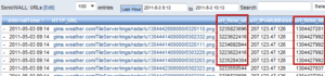 IPFIX URL Details SonicWALL IPFIX URL Report