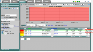 voip G711 codec NetFlow codec G711
