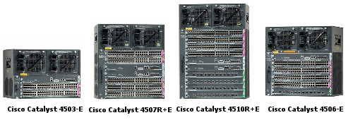 Cisco 4500 chassis