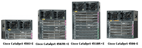 cisco 4500 x visio stencil cisco catalyst 4500 visio stencil cisco 4500 x visio stencil cisco catalyst 4500 visio stencil