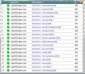 SonicWALL NetFlow Information SonicWALL IPFIX Templates