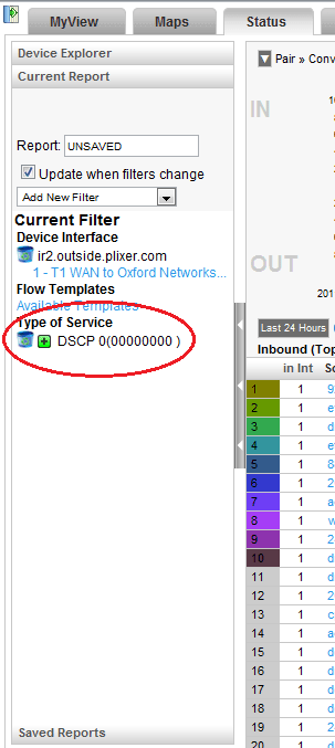 Quality of Service in NetFlow NetFlow ToS