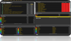 Network Traffic Monitoring Dashboard