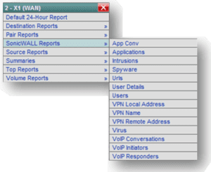 Soniwall Traffic Analysis