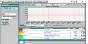 Smart Logging and Telemetry