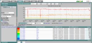 Cisco ASA NetFlow ACL 