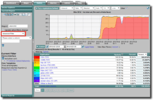 NetFlow Filter