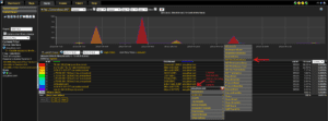 Cisco ASA: NAT Report Filtering