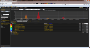 Cisco ASA: Public NAT Address