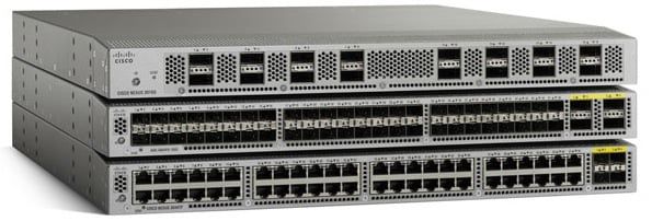 Cisco Nexus Series Flow Monitoring
