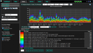 Cisco ASA Log Reporting Cisco ASA NSEL