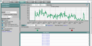 Email Usage Report-Mailinizer Sending Heavy Email Volume