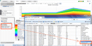 Cisco ASA NetFlow Reporting