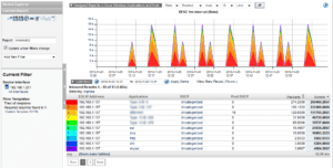 Wireless NetFlow Support