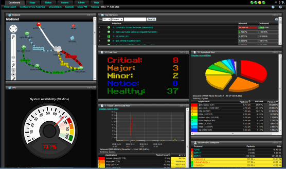 em netflow support
