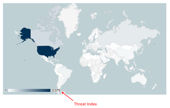 Show top countries by Threat Index