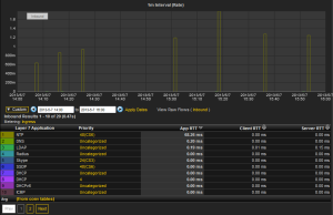 nBox Reporting