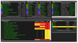 Network Monitoring Dashboard 