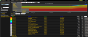 Palo Alto Networks: NAT Reporting