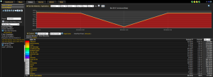 Palo Alto Networks: Application Visibility