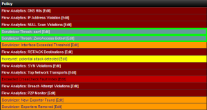 Network Threat Detection