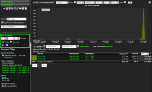 Network Visibility with Netflow