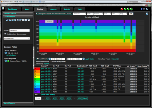 Cisco ASR HSL Support