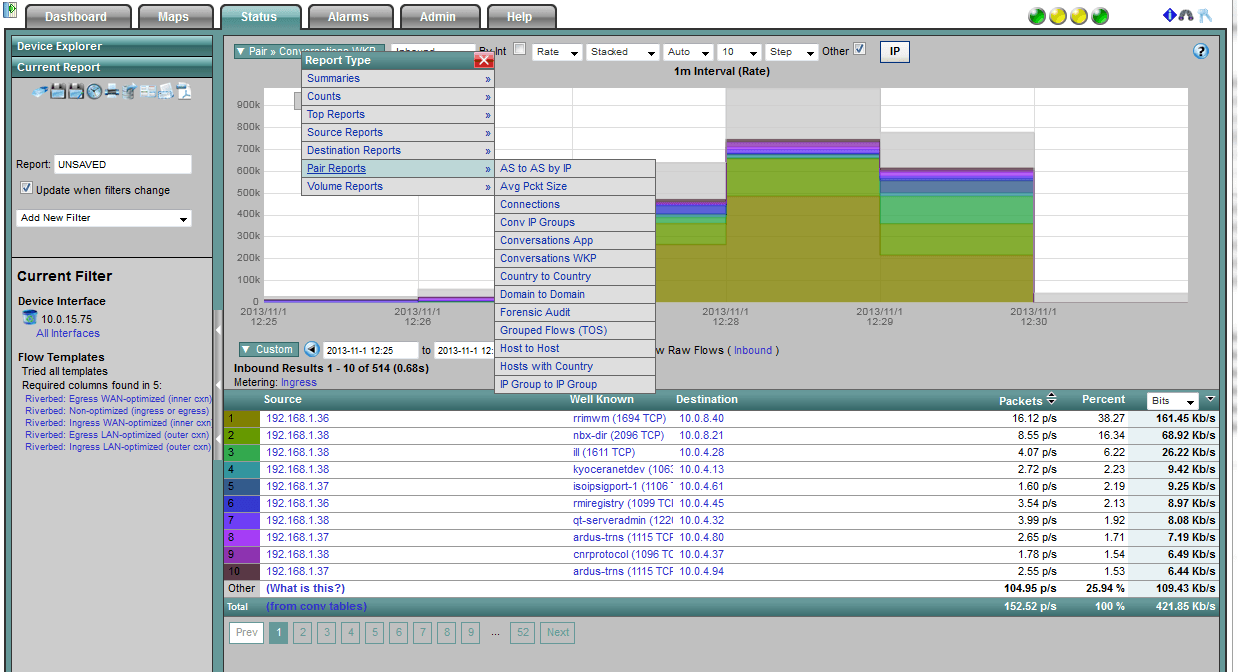 Riverbed Steelhead Netflow Reporting