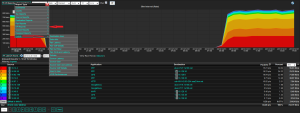 Exinda NetFlow Reporting Options