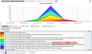 esx syslog reporting ipfix