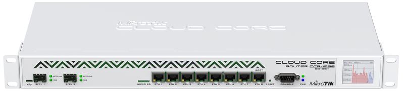 MikroTik NetFlow Support